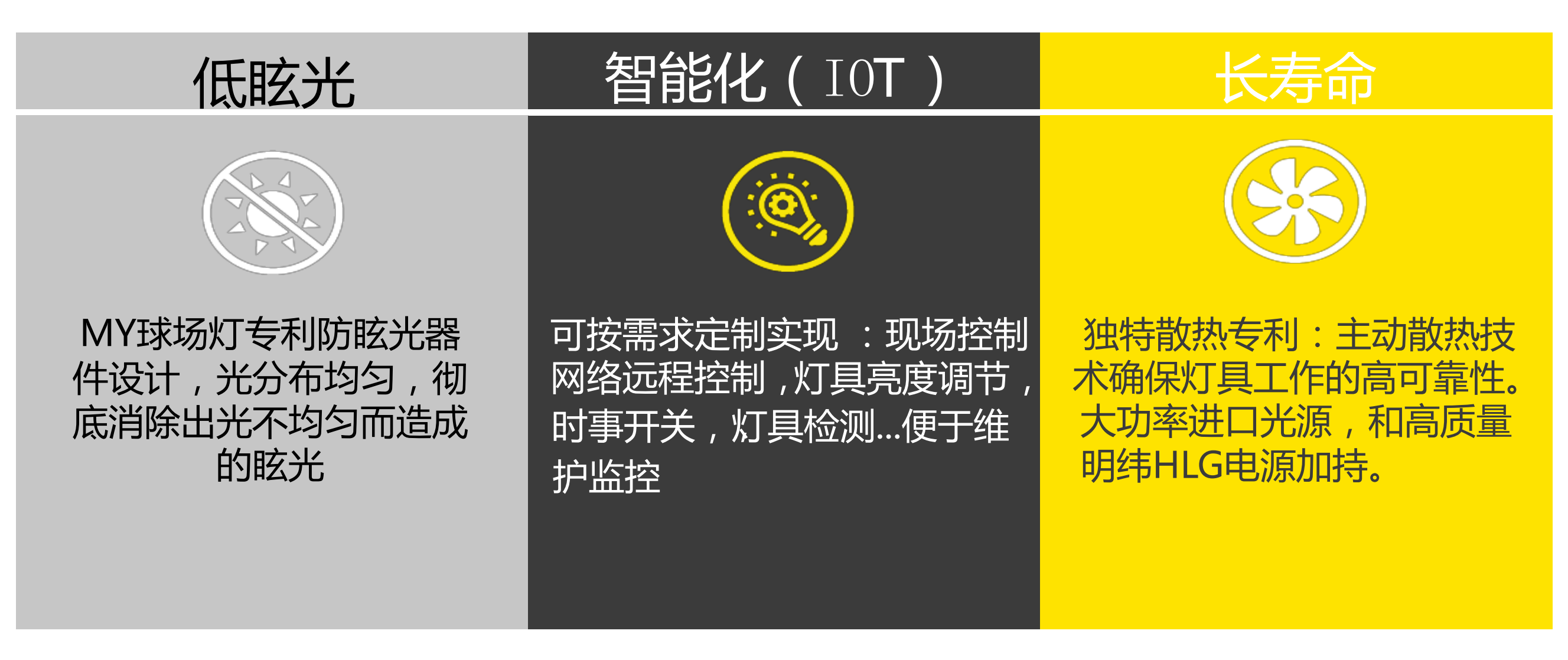 MY球場(chǎng)燈，專(zhuān)業(yè)體育場(chǎng)館照明（網(wǎng)球場(chǎng)燈）-豐朗光電